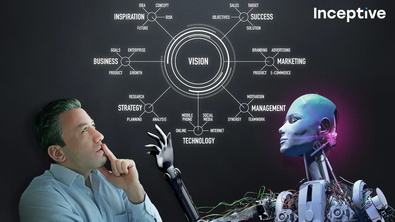 How Do You Choose the Right AI Development Company?